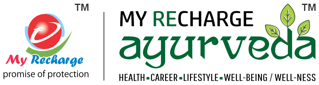 my recharge ayurveda business plan